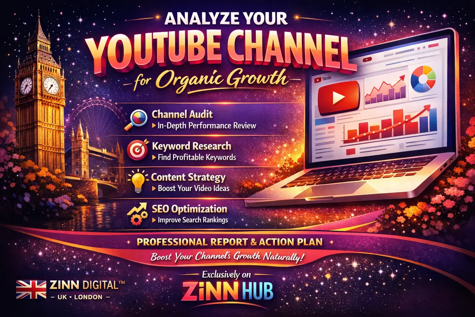 Analyze Your Youtube Channel For Organic Grow 1 Analyze Your Youtube Channel For Organic Grow