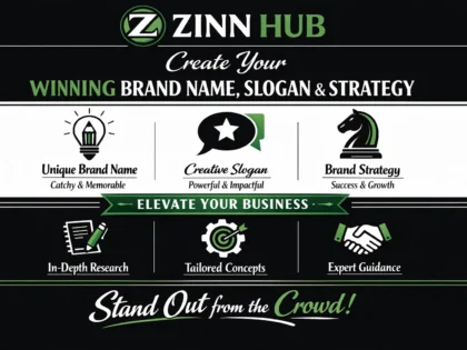 create a winning brand name