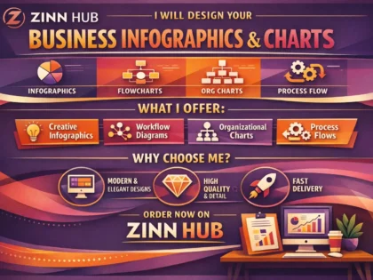 Design Business Infographic