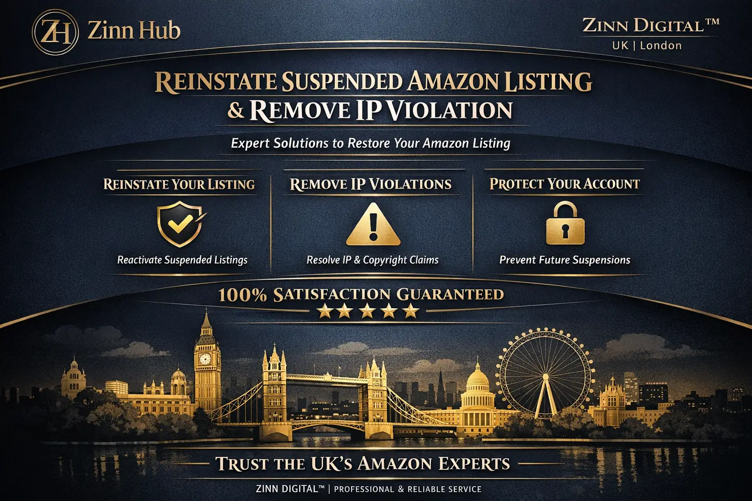 Reinstate Suspended Amazon Listing Remove Intellectual Property Violation 2 Reinstate Suspended Amazon Listing Remove Intellectual Property Violation - Image 2