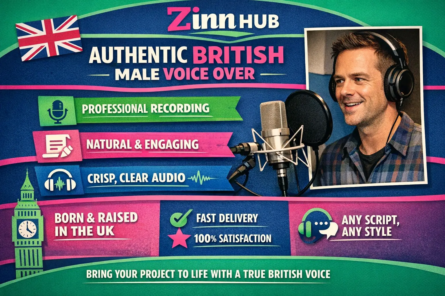 Record An Authentic British Male Voice Over 1 Record An Authentic British Male Voice Over
