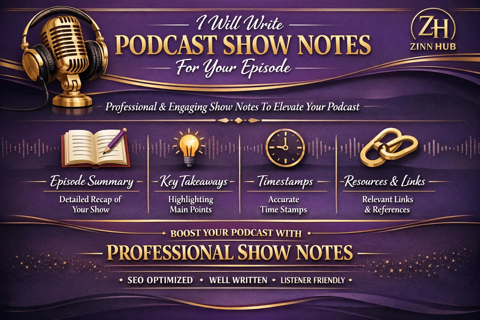 Do Podcast Show Notes Writing For Your Episode 1 Do Podcast Show Notes Writing For Your Episode