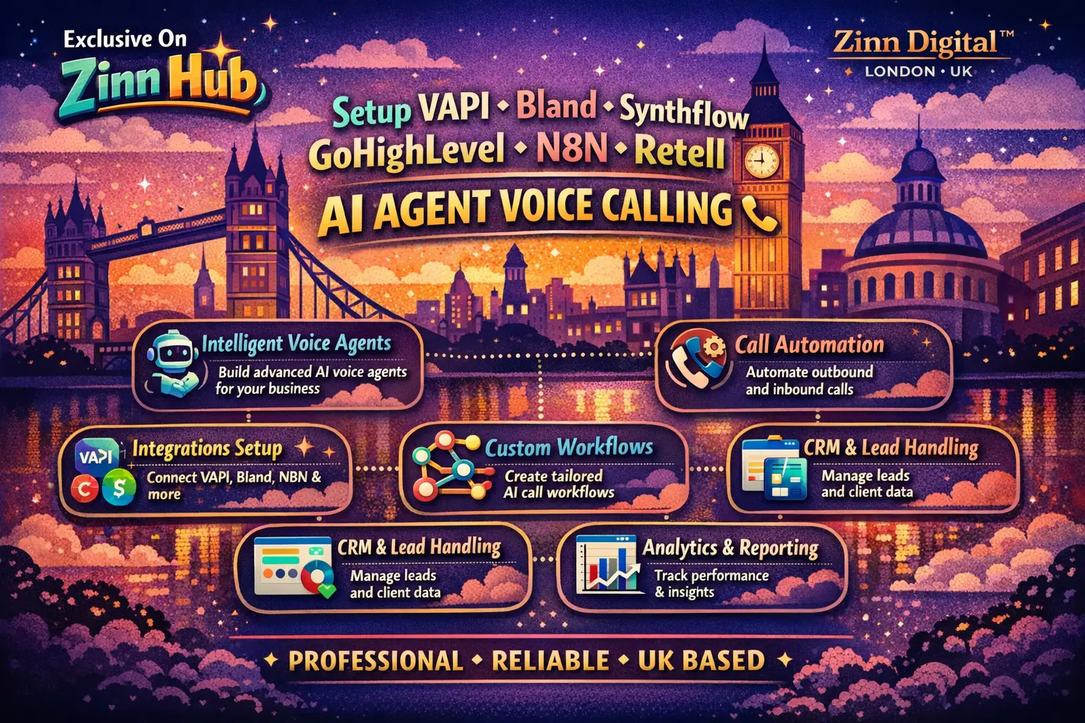 Setup Vapi Bland Synthflow Gohighlevel N8N Retell Ai Agent Voice Calling 1 Setup Vapi Bland Synthflow Gohighlevel N8N Retell Ai Agent Voice Calling