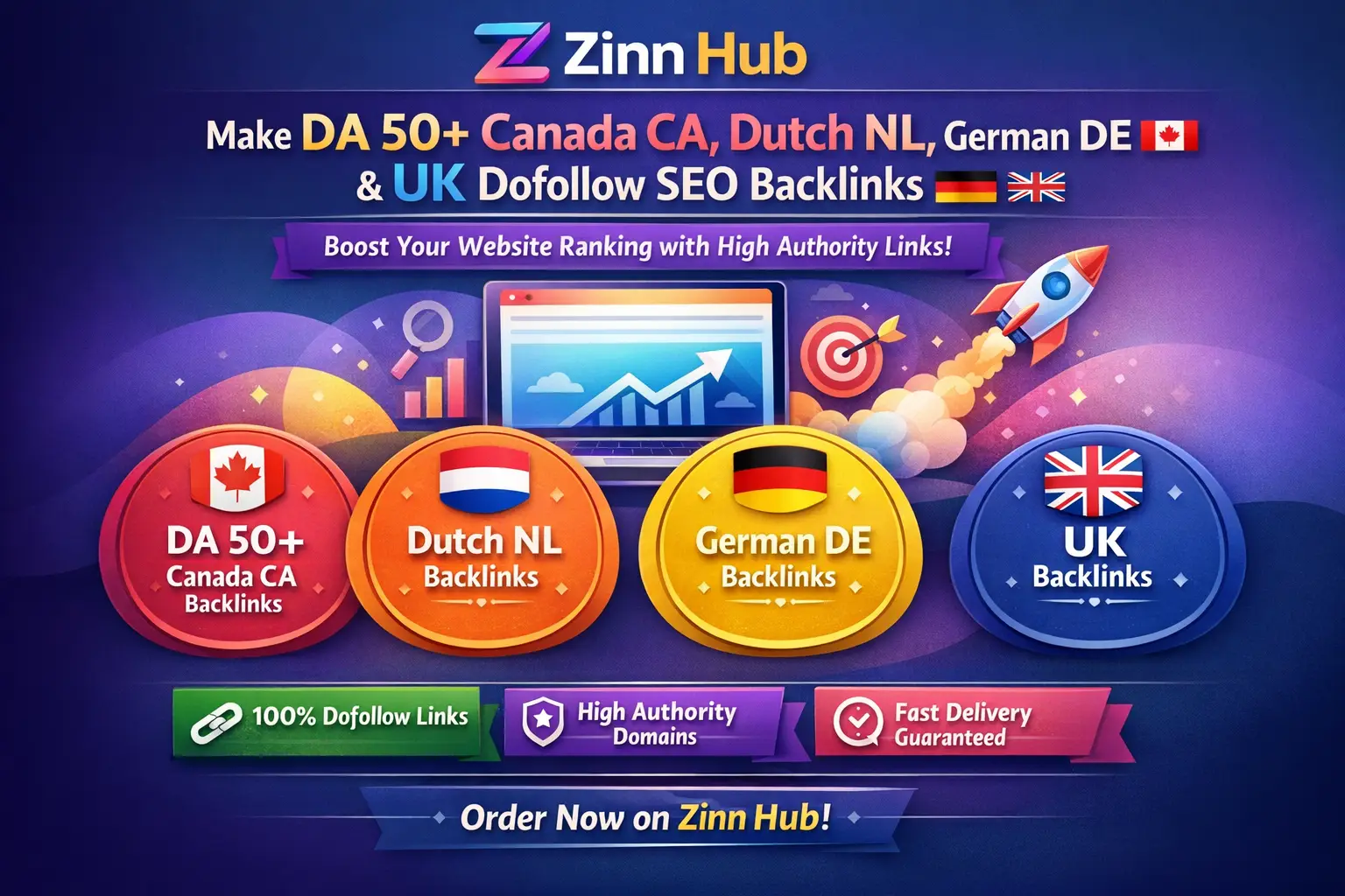 Make Da 50 Plus Canada Ca, Dutch Nl, German De, Uk Dofollow Seo Backlinks 1 Make Da 50 Plus Canada Ca