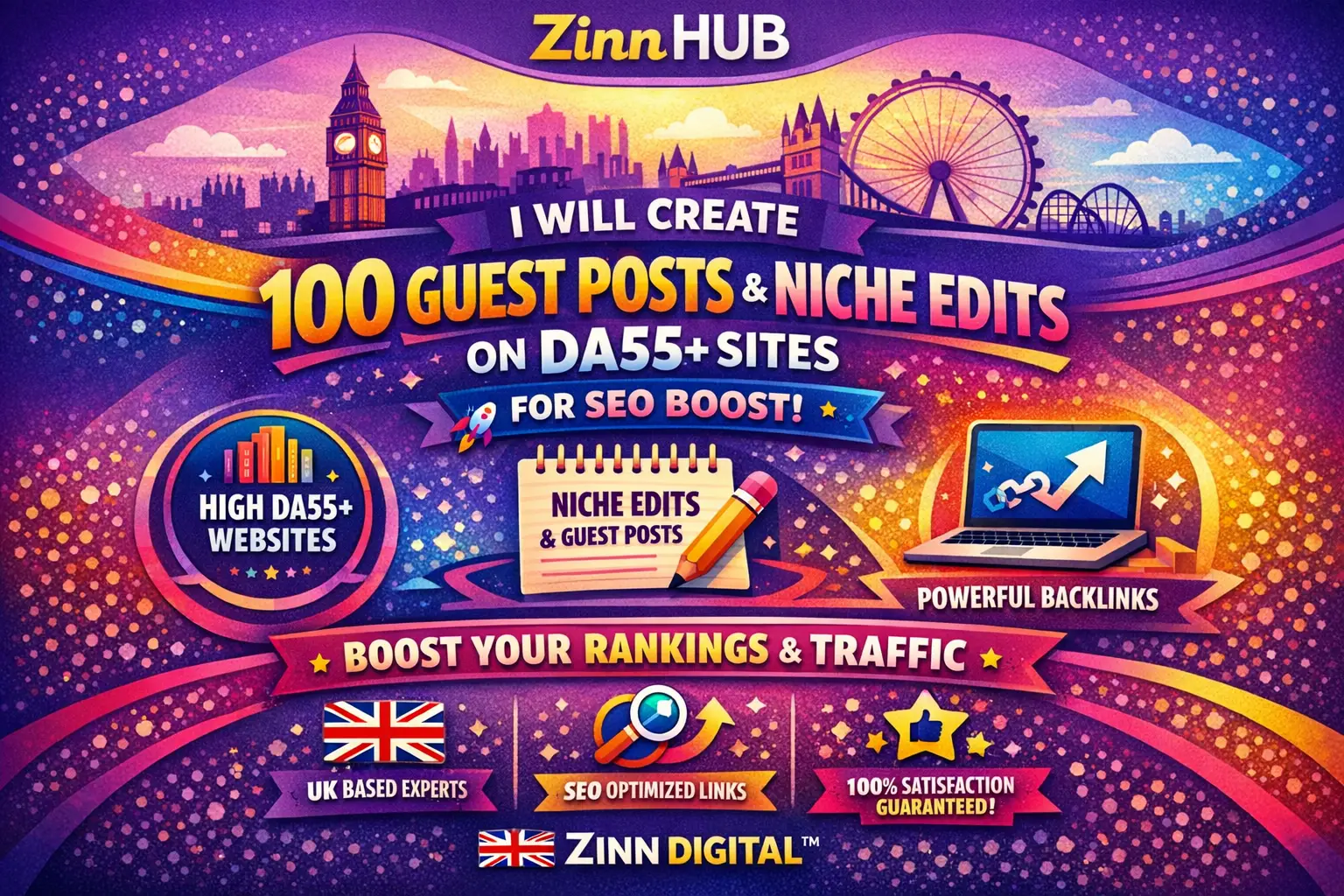 Create 100 Guest Post Backlinks And Niche Edits On Da55+ Sites For Seo Boost 1 Create 100 Guest Post Backlinks And Niche Edits On Da55+ Sites For Seo Boost