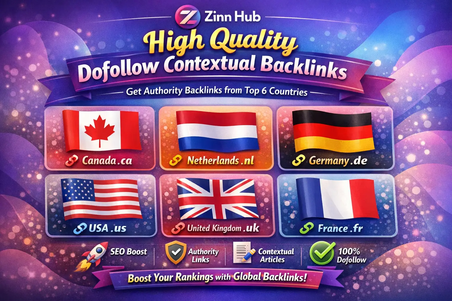 Do Canada Ca, Dutch Nl, German De, Usa Us, Uk, Fr Dofollow Contextual Backlinks 1 Do Canada Ca