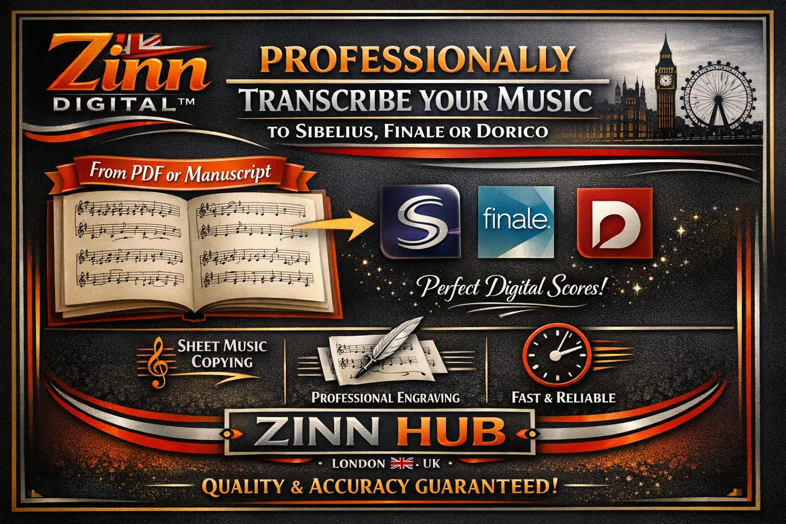 Copy Your Pdf Or Handwritten Music On Sibelius, Finale Or Dorico 1 Copy Your Pdf Or Handwritten Music On Sibelius