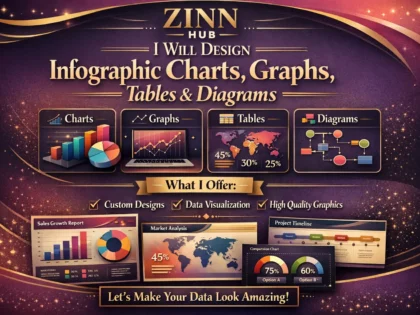 design infographic charts