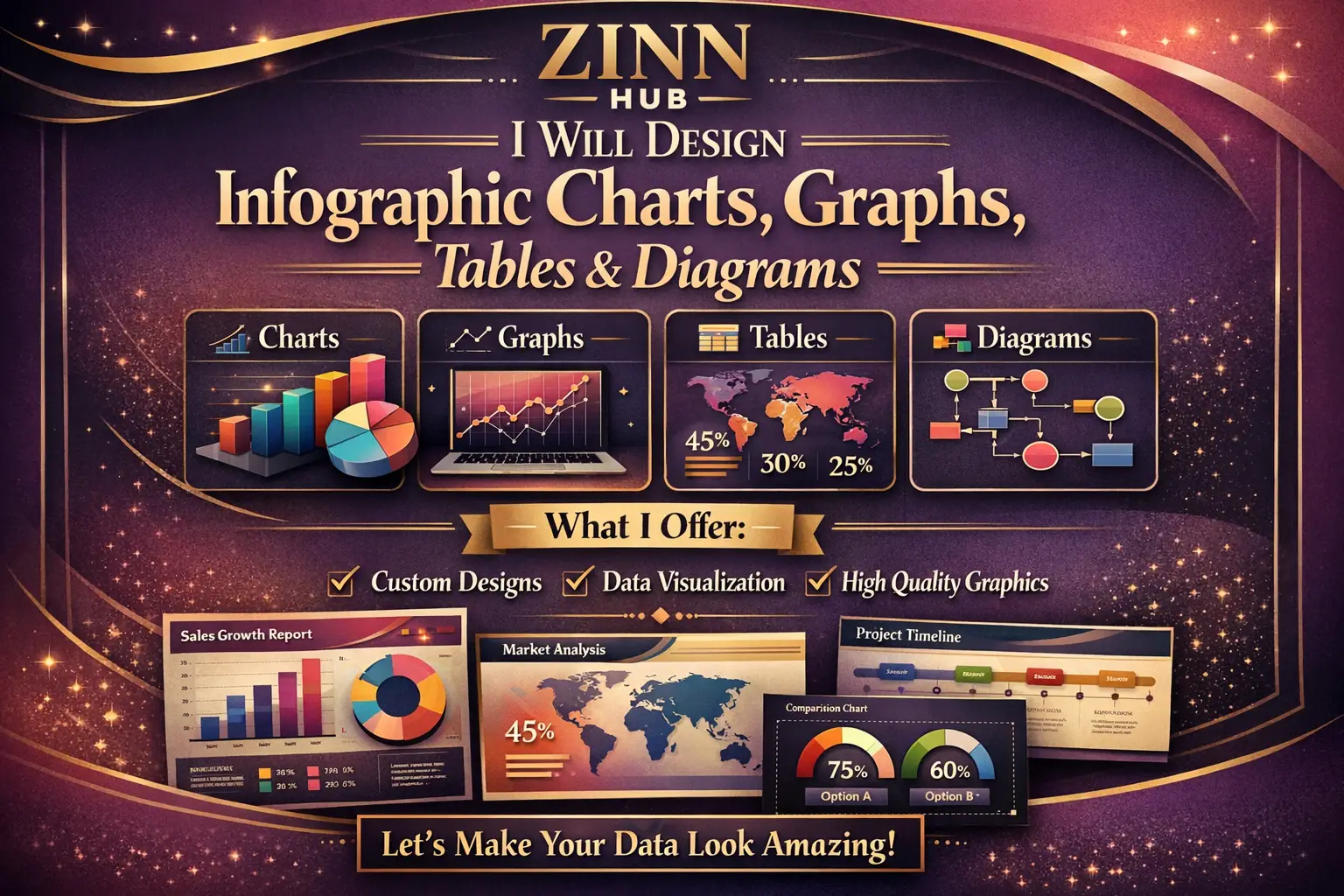 Design Infographic Charts, Graphs Tables And Diagrams 1 Design Infographic Charts