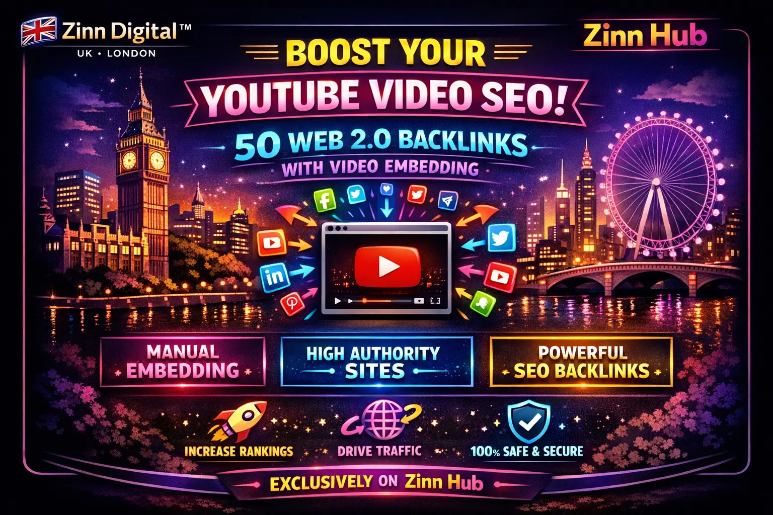 Manually Embed Youtube Video Seo Backlinks On 50 Web 2.0 Sites With Video Embedding 1 Manually Embed Youtube Video Seo Backlinks On 50 Web 2.0 Sites With Video Embedding