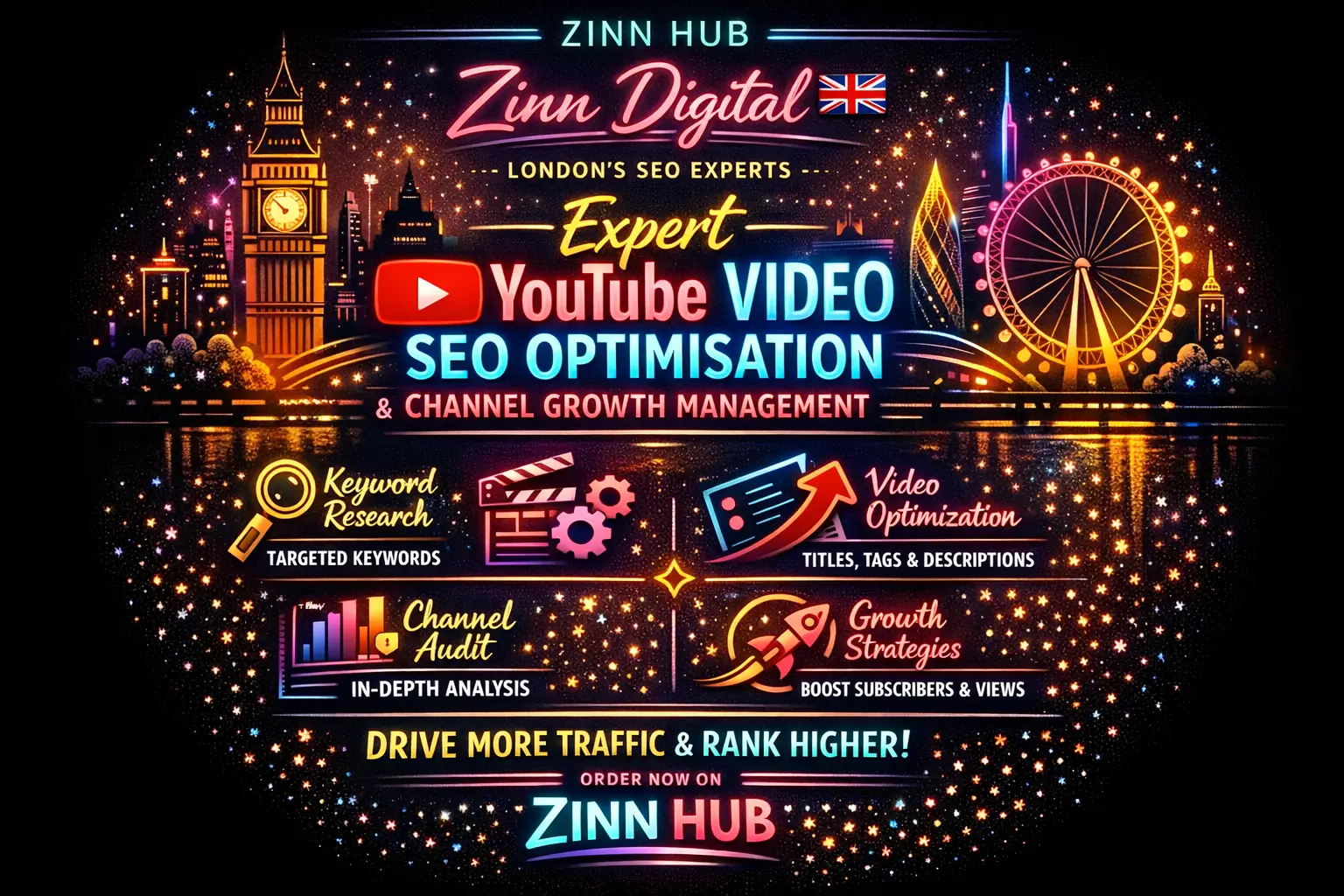 Expert Youtube Video Seo Optimisation &Amp; Channel Growth Management 1 Expert Youtube Video Seo Optimisation &Amp; Channel Growth Management