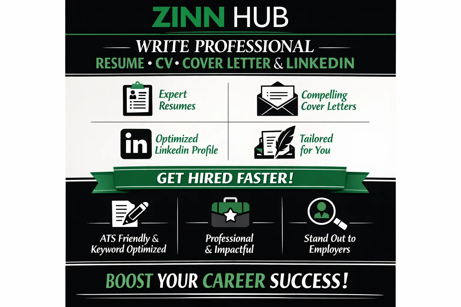 Write Professional Resume, Cv, Cover Letter And Linkedin 1 Write Professional Resume