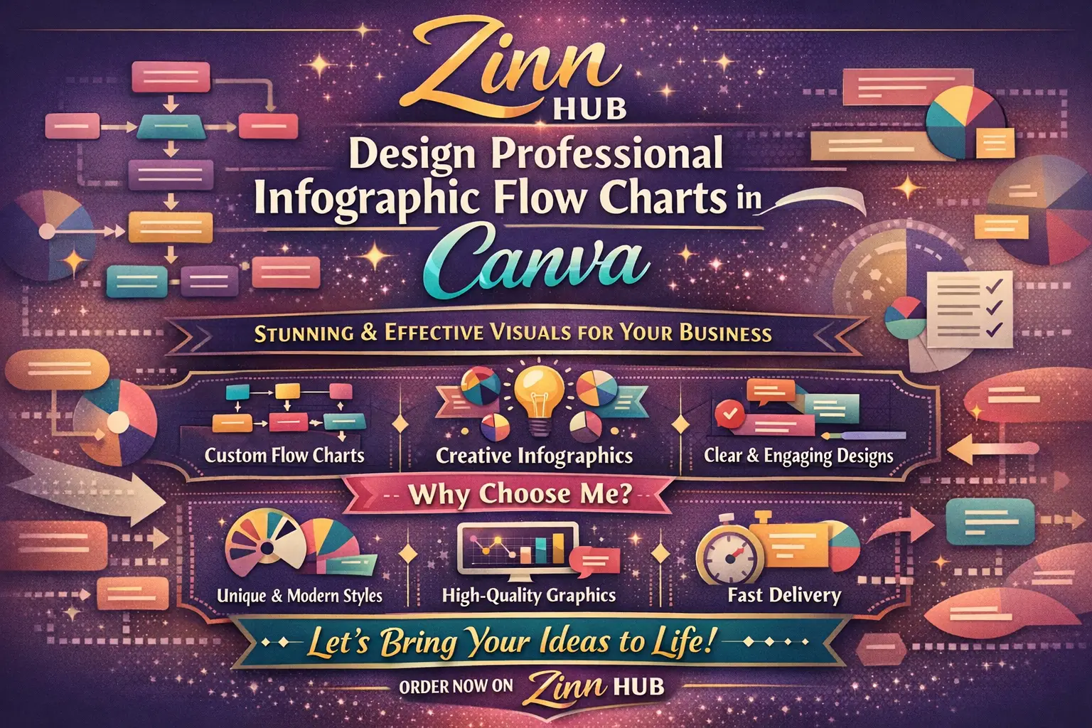 Design Professional Infographic Flow Charts In Canva 1 Design Professional Infographic Flow Charts In Canva