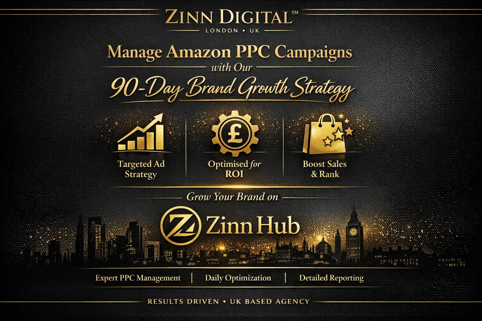 Manage Amazon Ppc Campaigns With Our 90-Day Brand Growth Strategy 1 Manage Amazon Ppc Campaigns With Our 90-Day Brand Growth Strategy