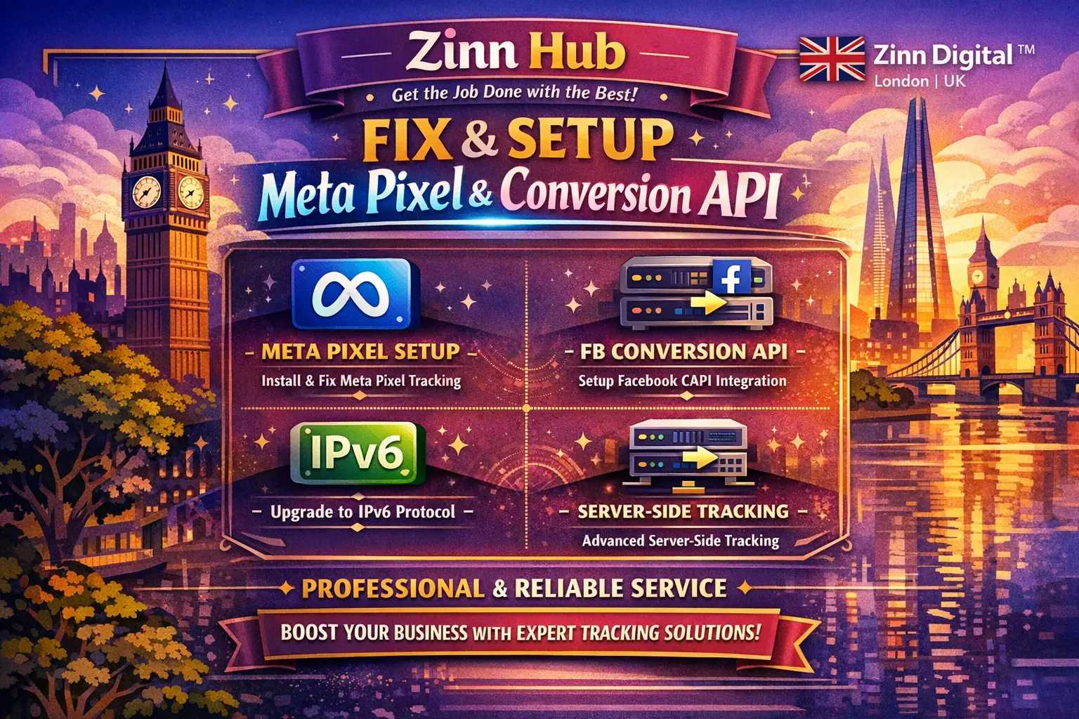Fix Or Setup Meta Pixel, Fb Conversion Api, Ipv6 Update, Server-Side Tracking 1 Fix Or Setup Meta Pixel