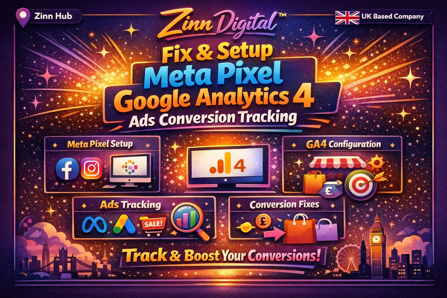 Fix And Setup Meta Pixel Google Analytics 4 Ads Conversion Tracking 1 Fix And Setup Meta Pixel Google Analytics 4 Ads Conversion Tracking