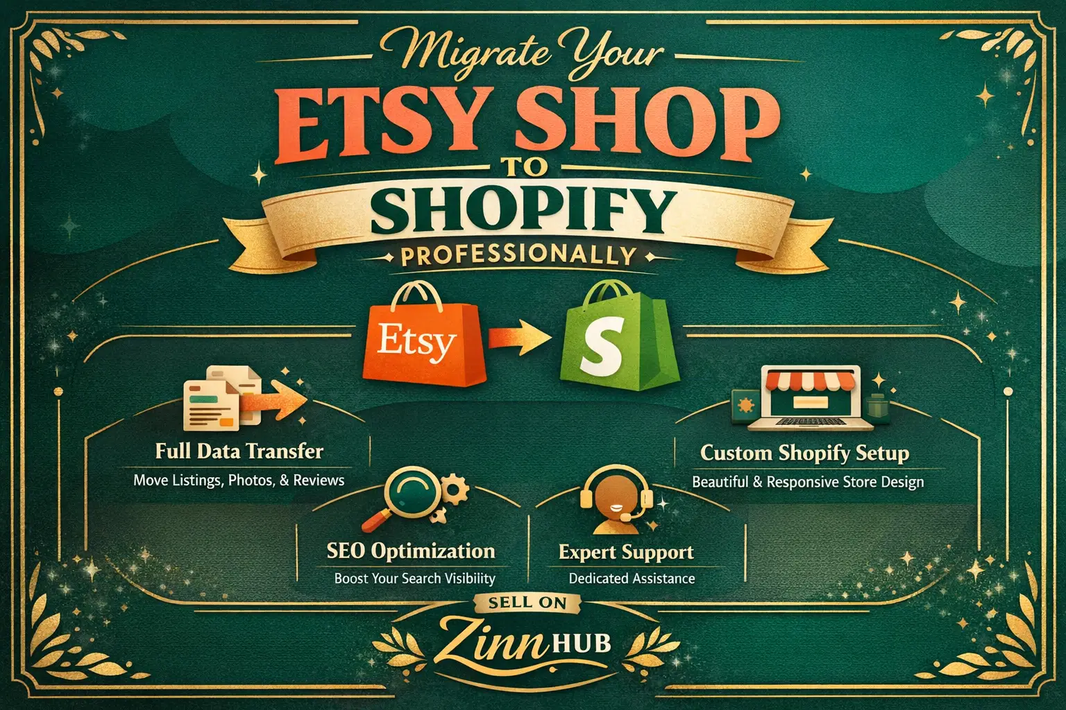 Migrate Your Shop From Etsy To Shopify Professionally 1 Migrate Your Shop From Etsy To Shopify Professionally