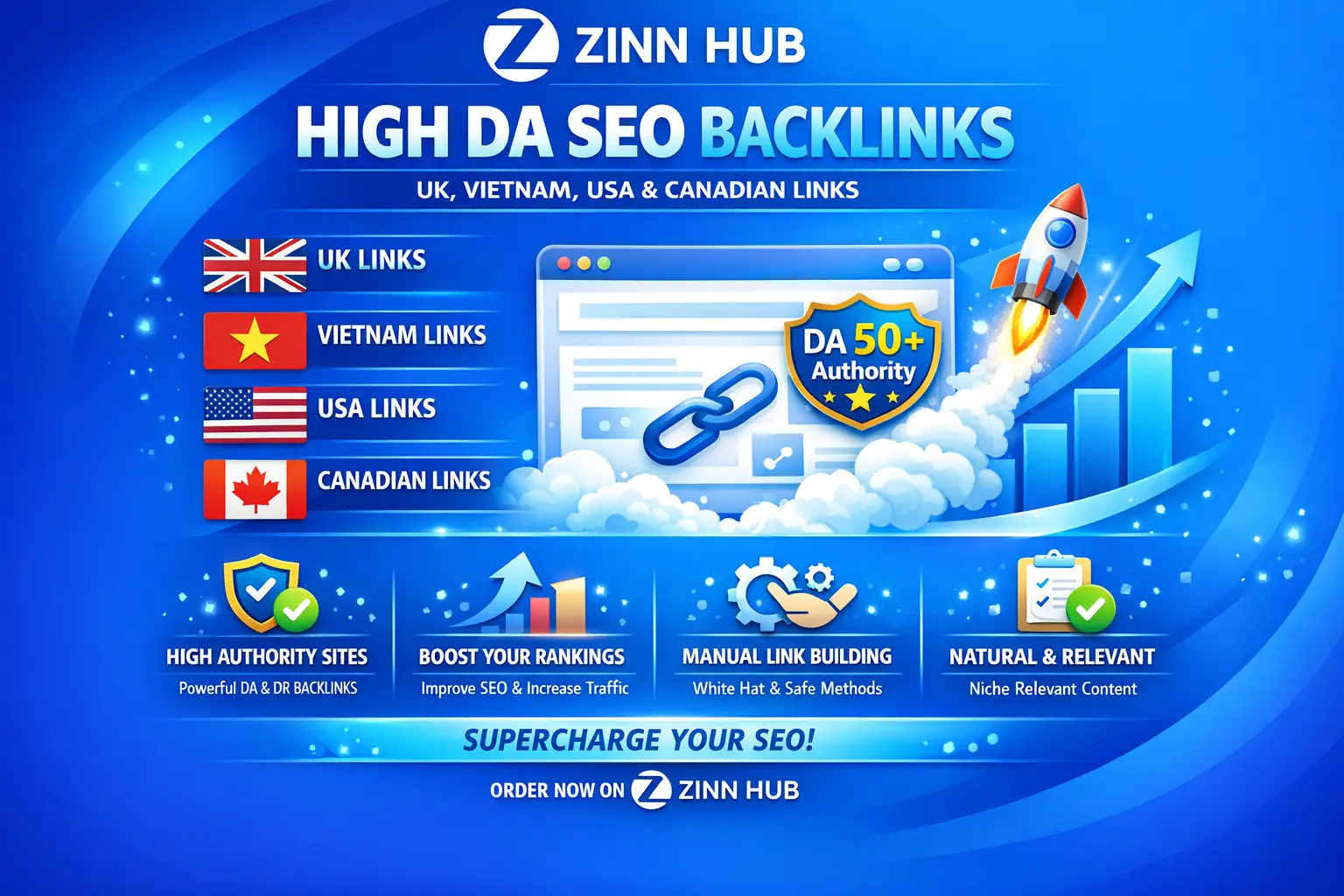 Create Uk,Vietnam,Usa,Canadian High Da Seo Backlinks 1 Create Uk