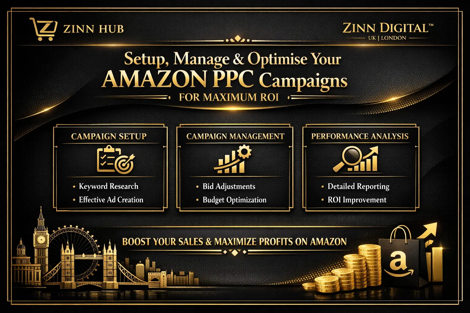 Setup, Manage, And Optimise Your Amazon Ppc Campaigns For Maximum Roi 1 Setup