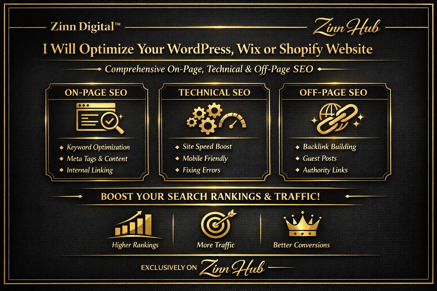 I Will Optimize Your Wordpress, Wix Or Shopify Website With Comprehensive On-Page, Technical And Off-Page Seo 1 I Will Optimize Your Wordpress