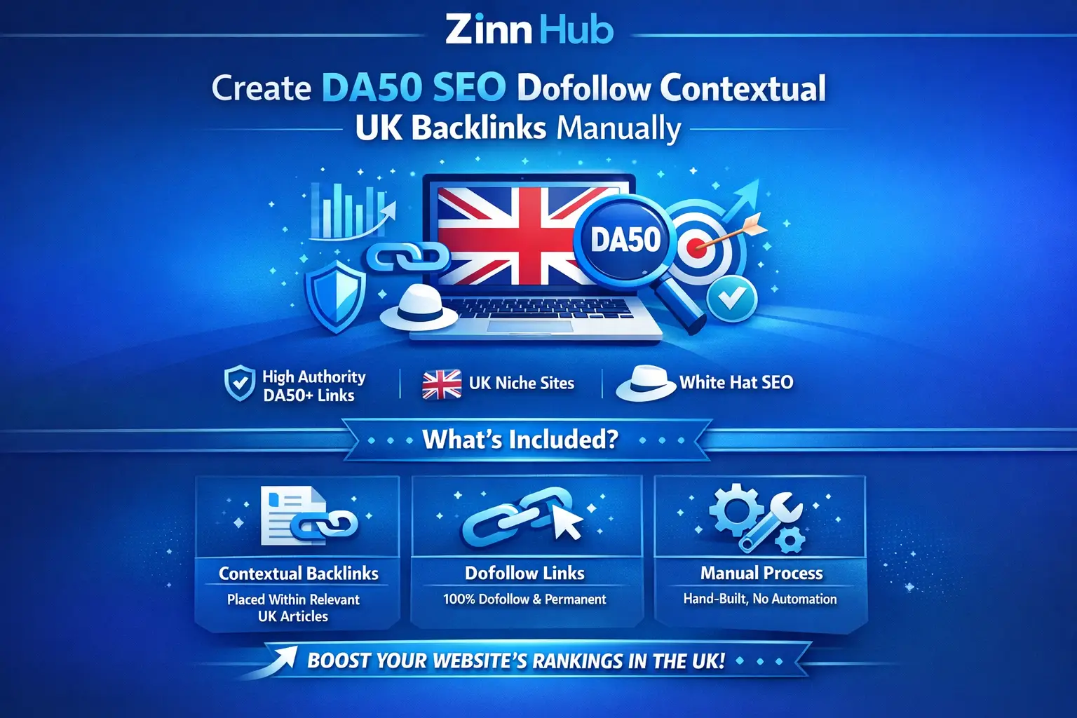 Create Da50 Seo Dofollow Contextual Uk Backlinks Manually 1 Create Da50 Seo Dofollow Contextual Uk Backlinks Manually