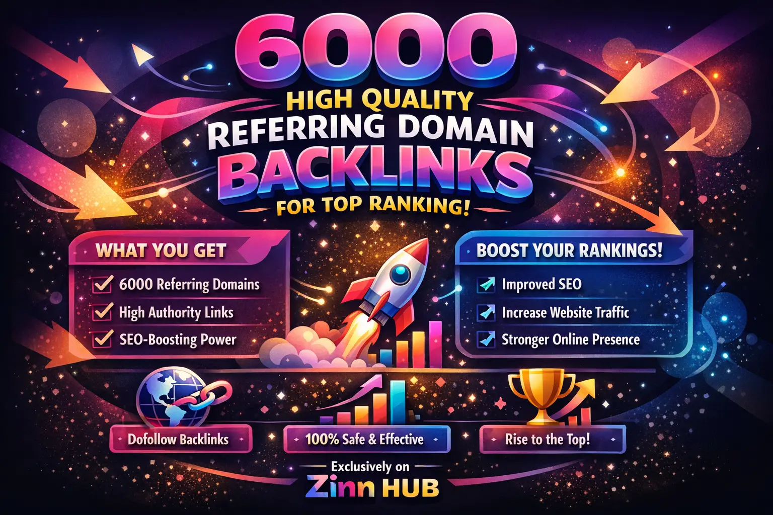 Create 6000 High Quality Referring Domain Backlinks For Top Ranking 1 Create 6000 High Quality Referring Domain Backlinks For Top Ranking