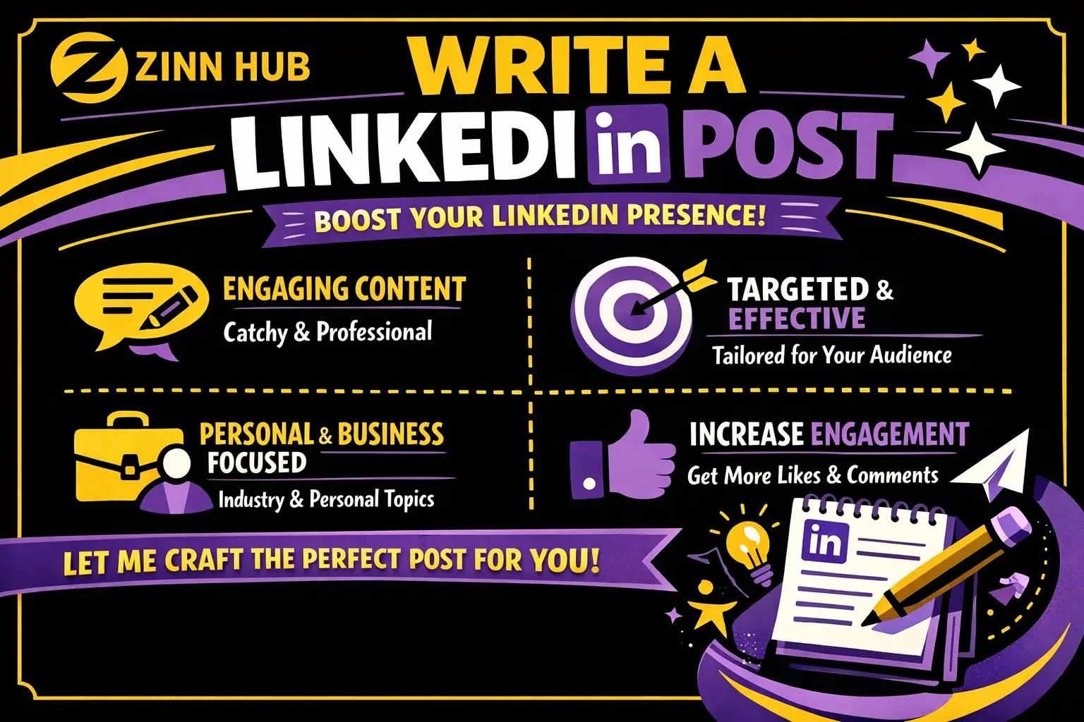 Write A Linkedin Post 1 Write A Linkedin Post