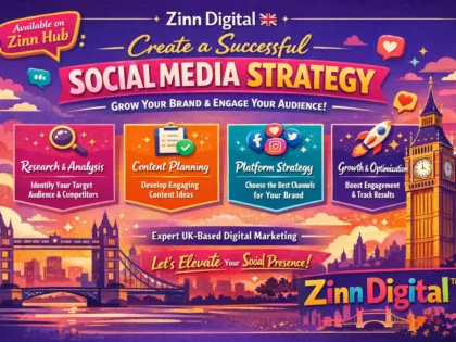 Create A Successful Social Media Strategy