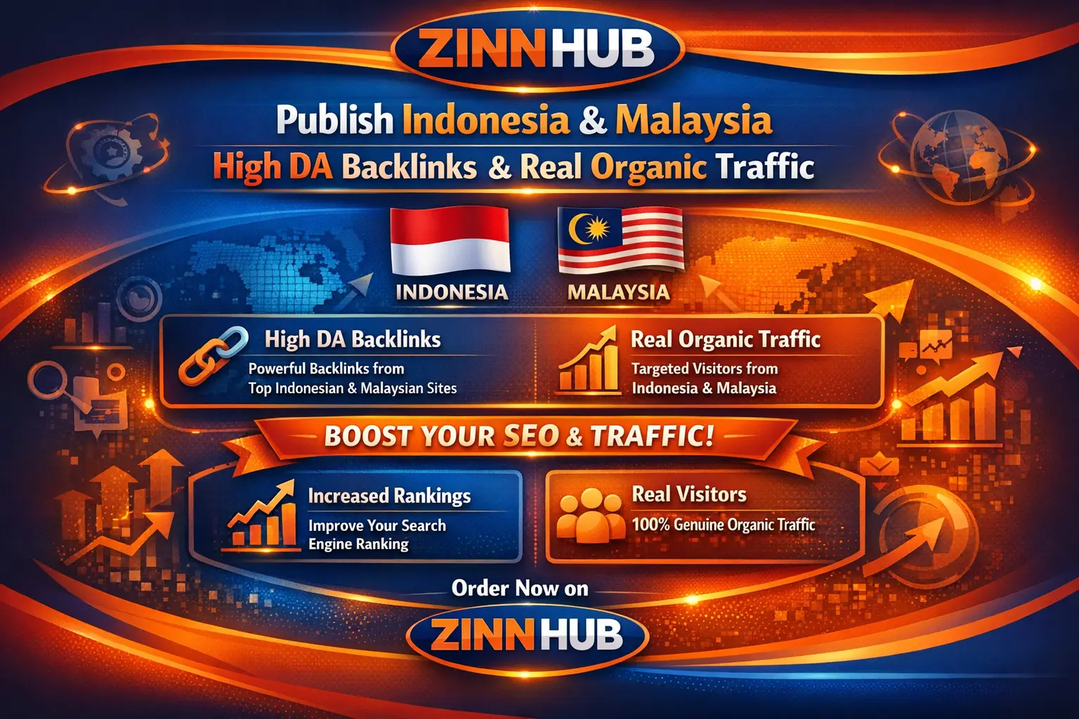 Publish Indonesia And Malaysia High Da Backlinks And Real Organic Traffic 1 Publish Indonesia And Malaysia High Da Backlinks And Real Organic Traffic