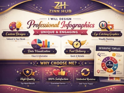 design professional unique infographics