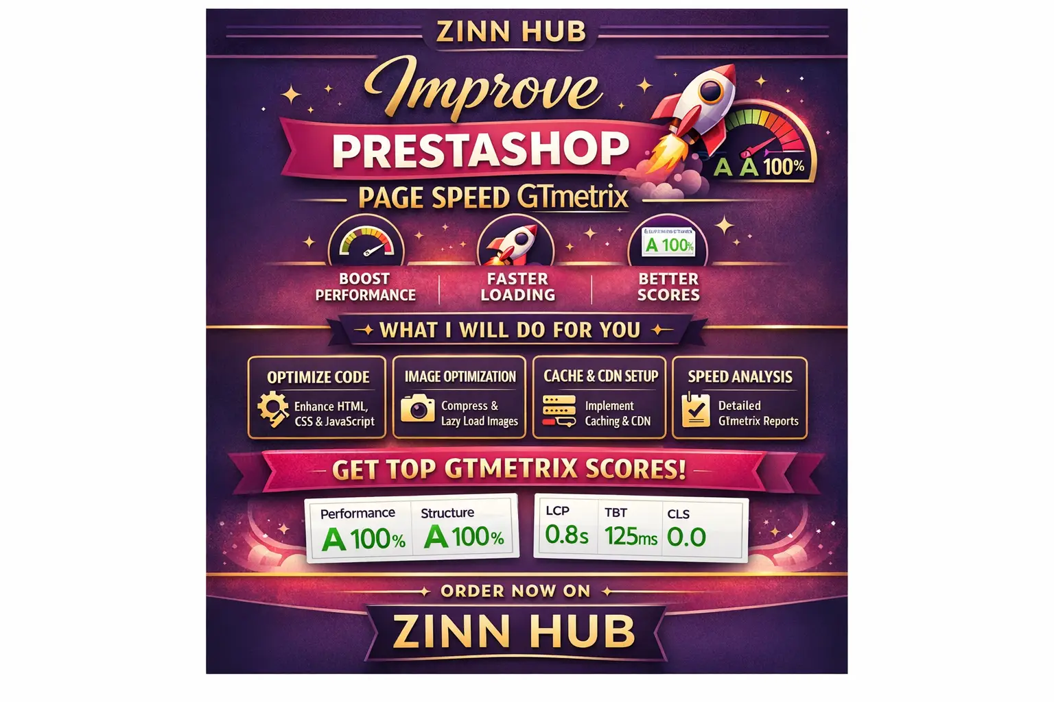 Improve Prestashop Page Speed Gtmetrix 1 Improve Prestashop Page Speed Gtmetrix