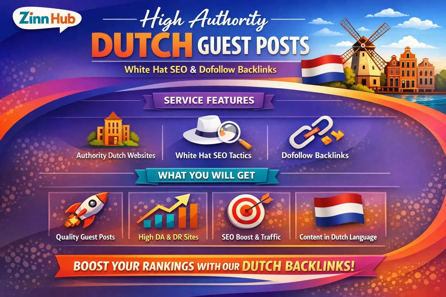Deliver High Authority Dutch Guest Posts White Hat Seo Dofollow Backlinks 1 Deliver High Authority Dutch Guest Posts White Hat Seo Dofollow Backlinks