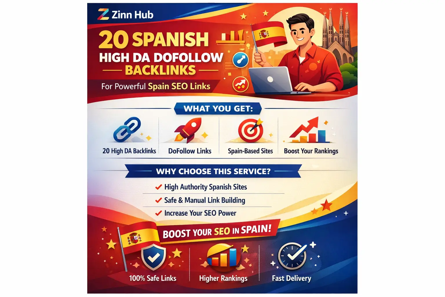 Build 20 Spanish High Da Do Follow Backlinks For Powerful Spain Seo Links 1 Build 20 Spanish High Da Do Follow Backlinks For Powerful Spain Seo Links