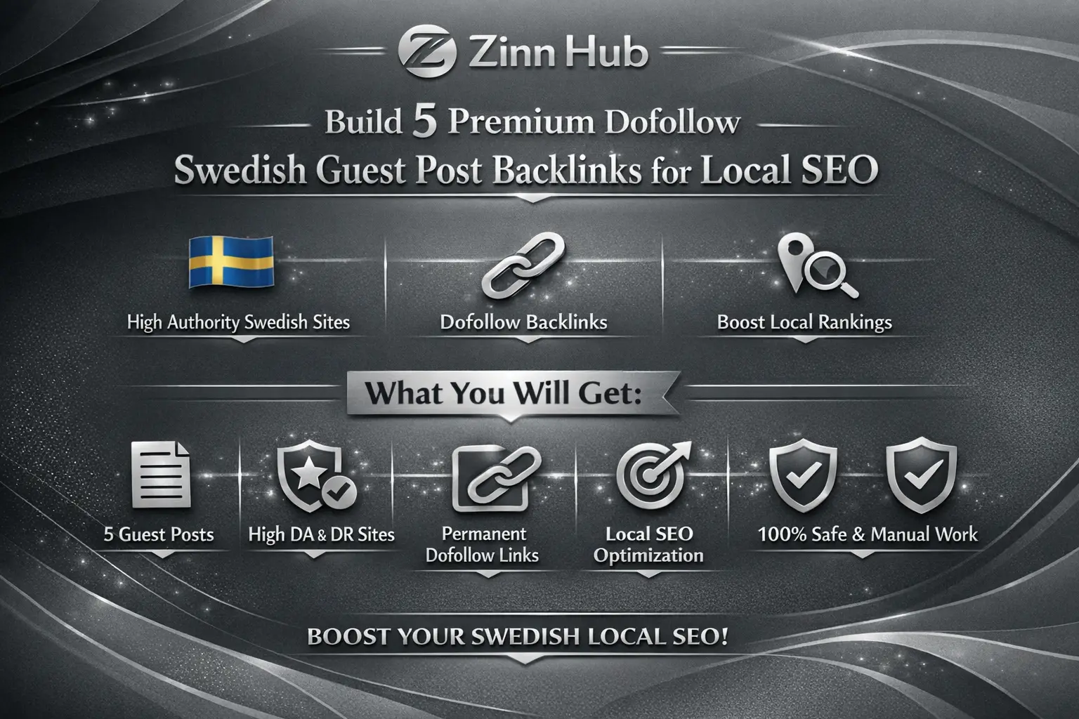 Build 5 Premium Dofollow Swedish Guest Post Backlinks For Local Seo 1 Build 5 Premium Dofollow Swedish Guest Post Backlinks For Local Seo