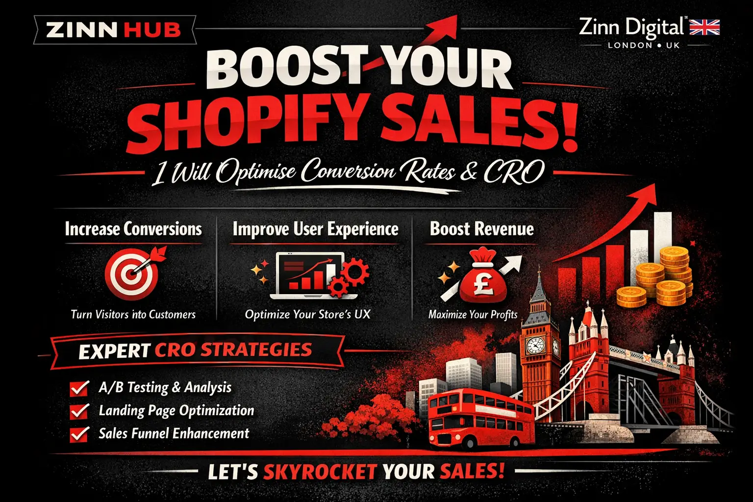 I'Ll Optimise Conversion Rates And Cro For Your Shopify Store 1 I'Ll Optimise Conversion Rates And Cro For Your Shopify Store