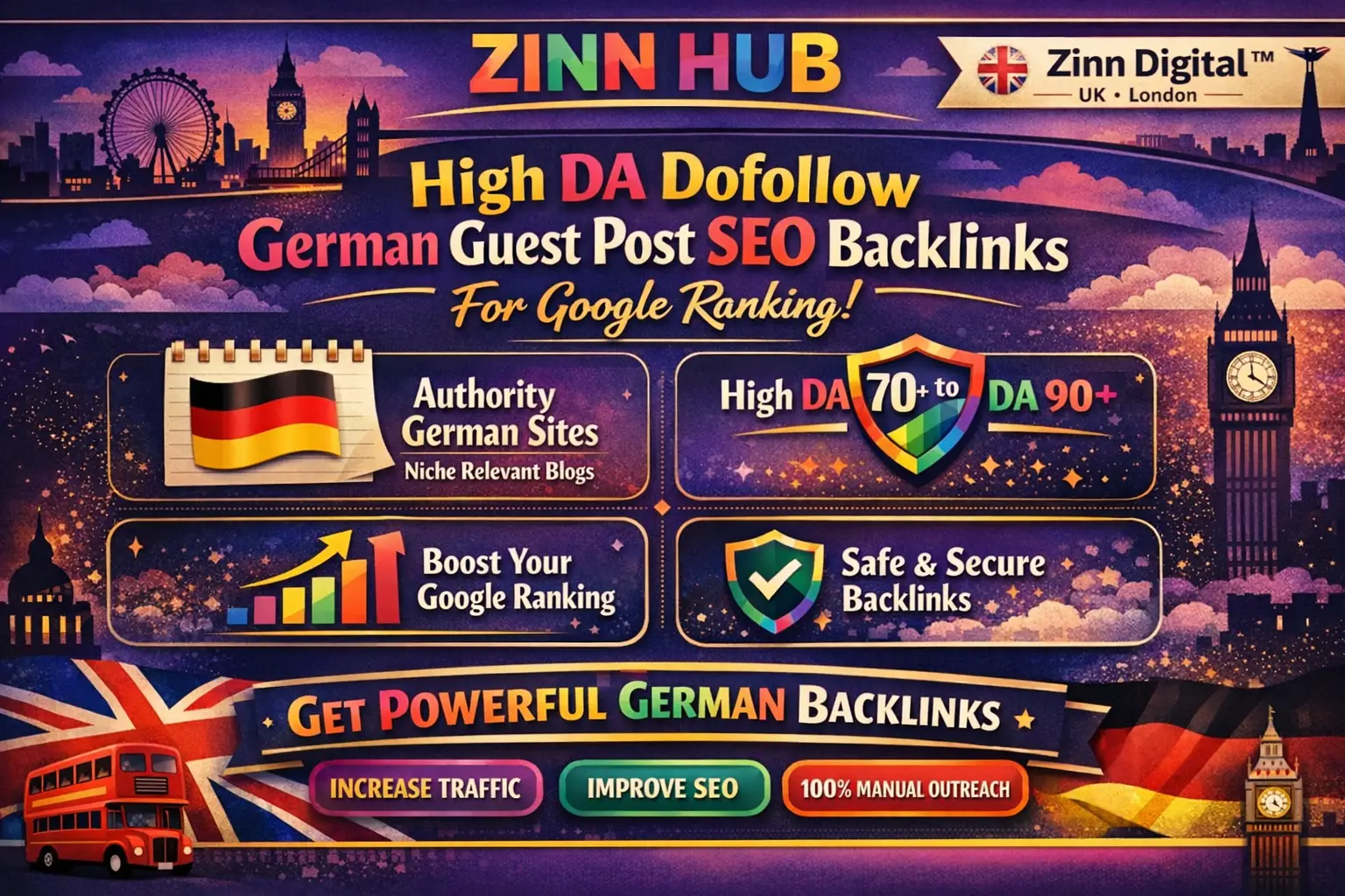 High Da Dofollow German Guest Post Seo Backlinks For Google Ranking 3 High Da Dofollow German Guest Post Seo Backlinks For Google Ranking - Image 3