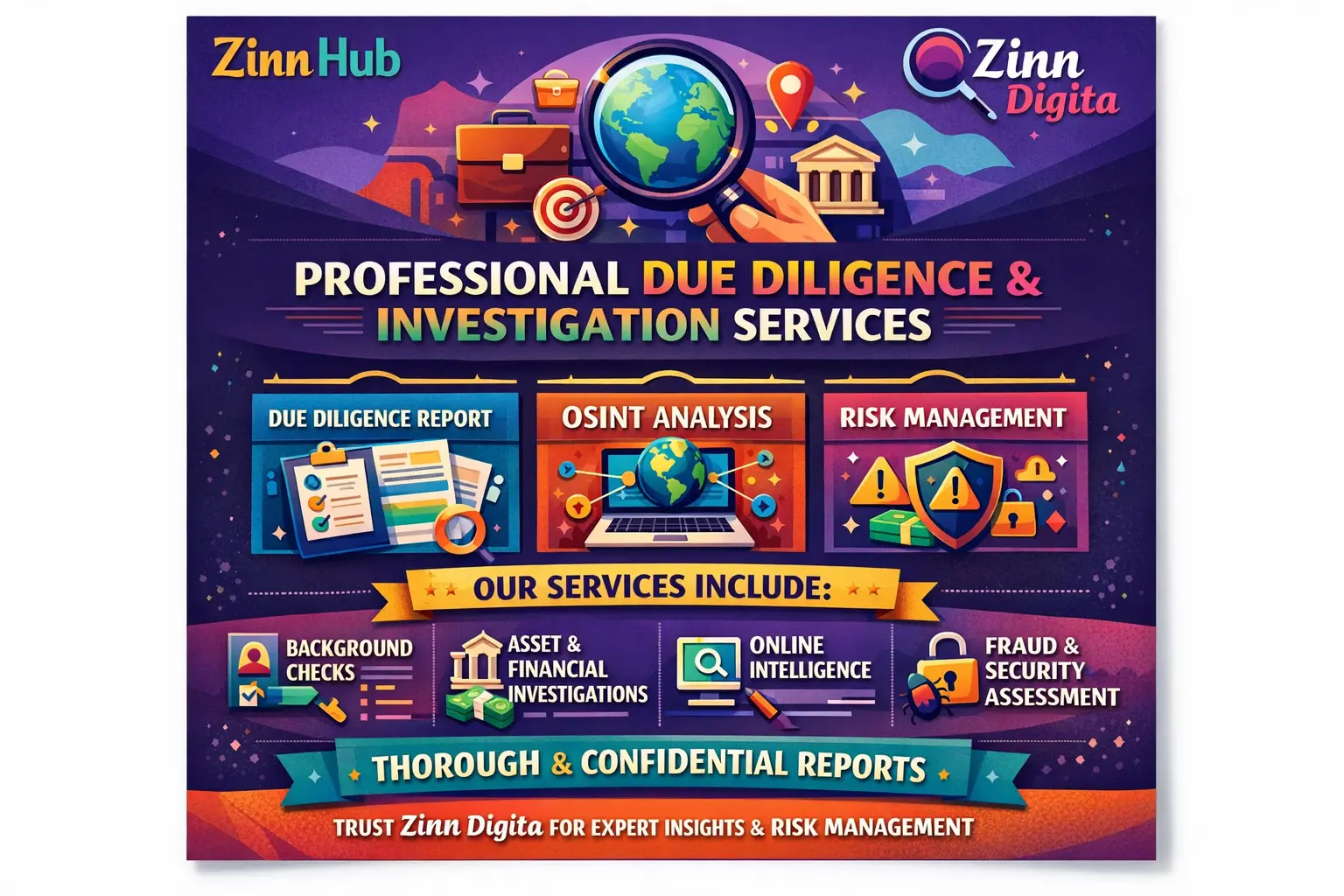 Do Due Diligence Report, Osint, Risk Management, Investigation 1 Do Due Diligence Report