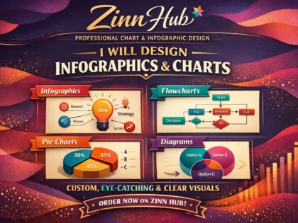 design infographics
