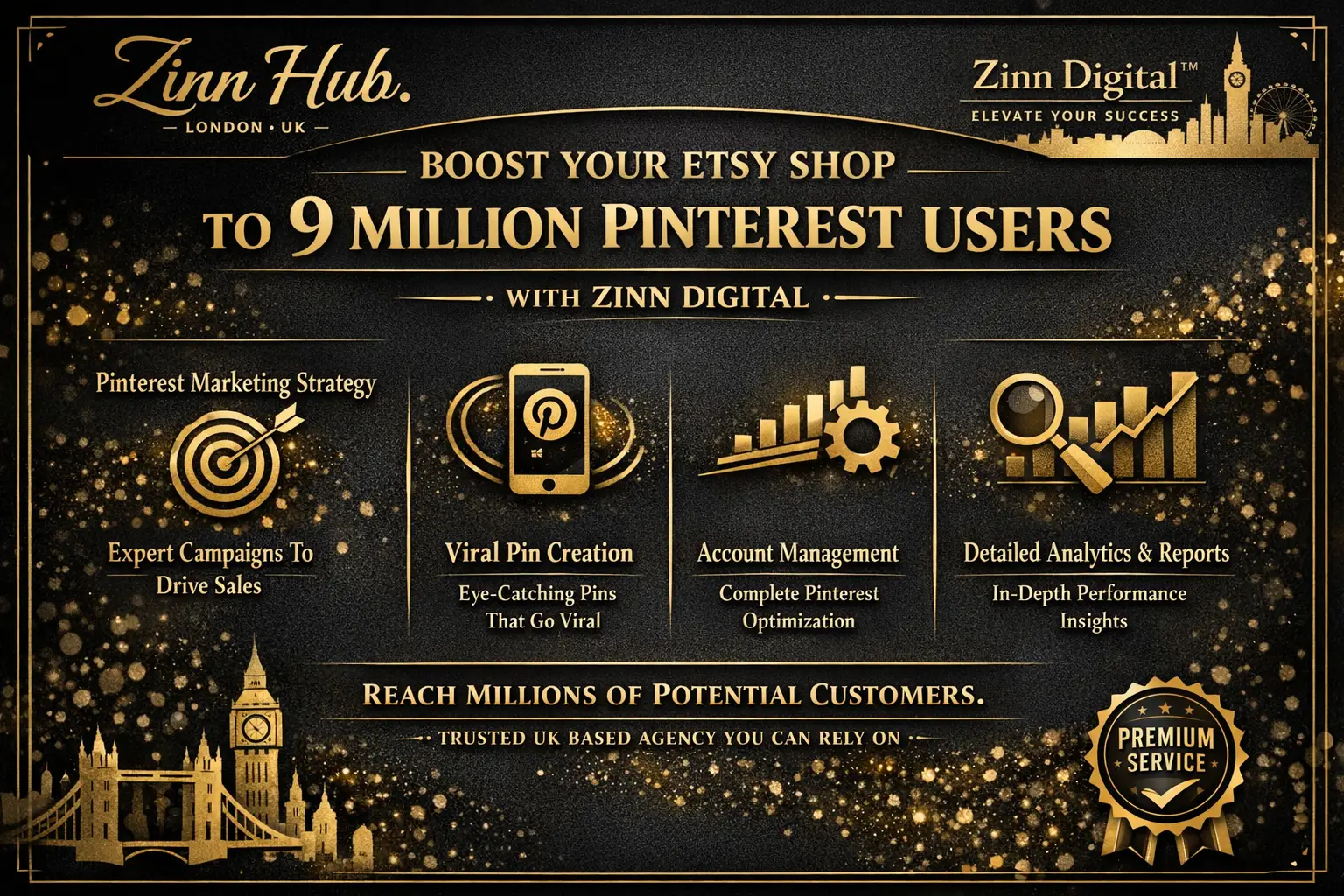 Boost Your Etsy Shop To 9 Million Pinterest Users With Zinn Digital™ 1 Boost Your Etsy Shop To 9 Million Pinterest Users With Zinn Digital™