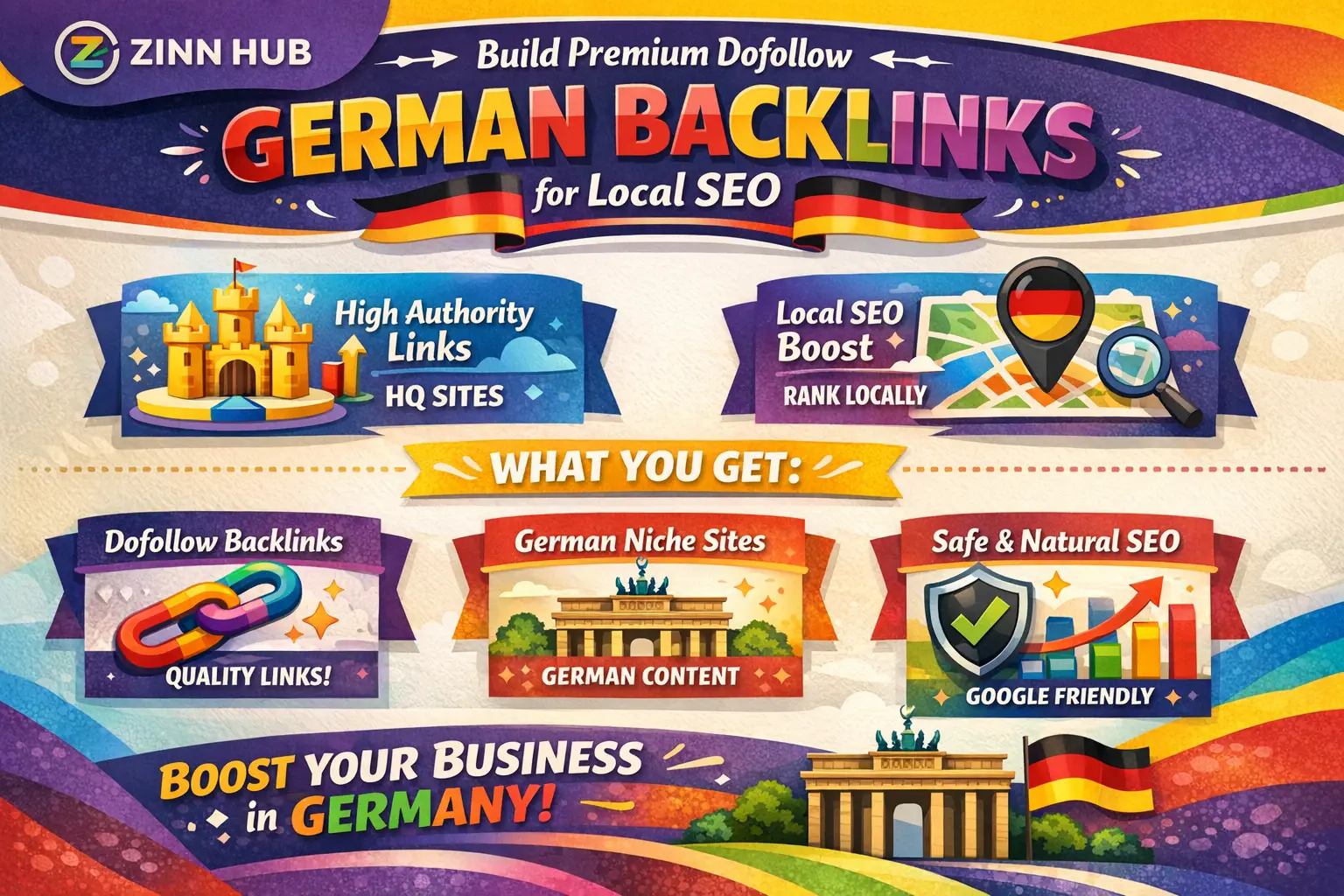 Prémium Dofollow német backlinkek építése helyi SEO-hoz 1 Prémium Dofollow német backlinkek építése helyi SEO-hoz
