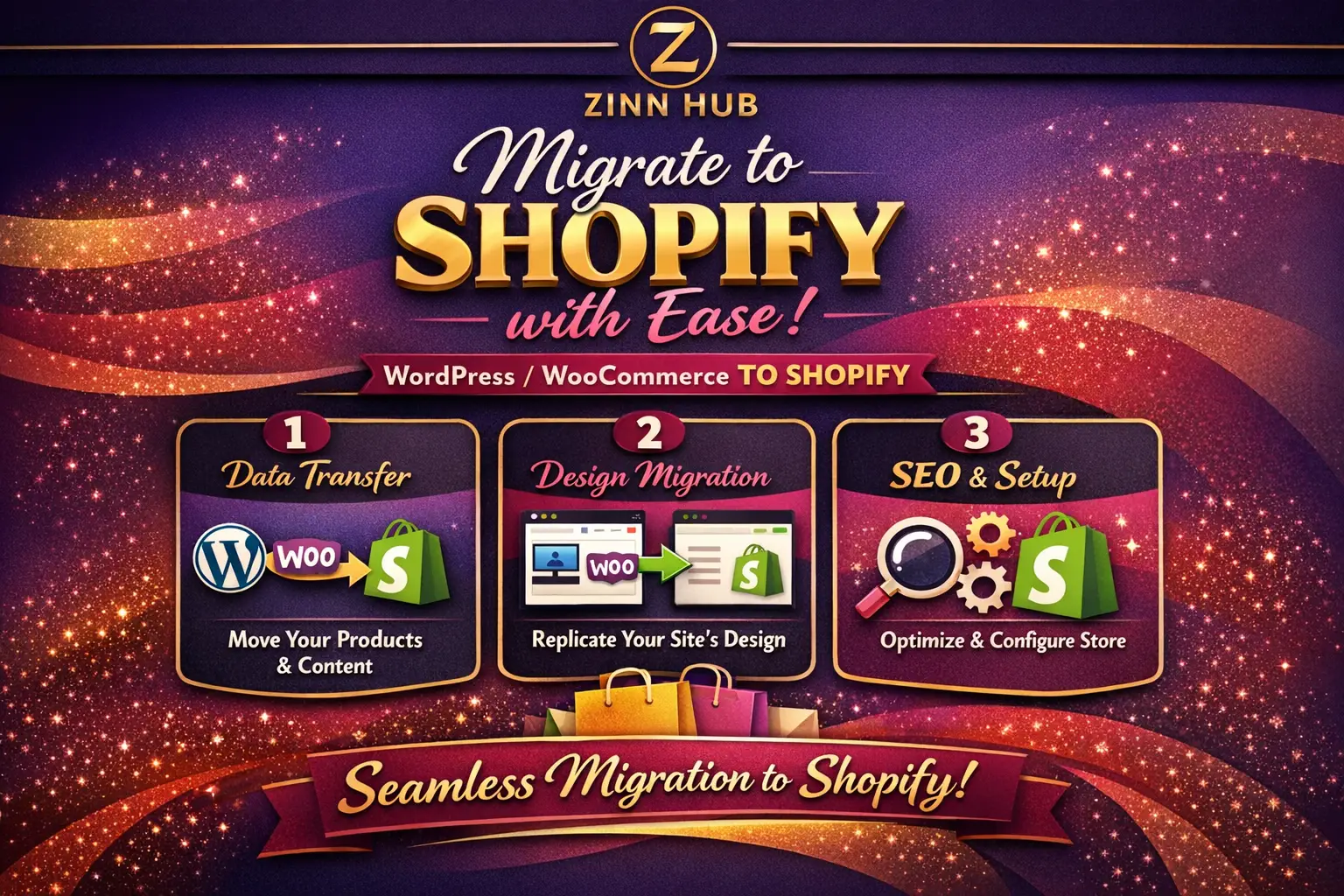 Migrate Wordpress Website To Shopify, Woocommerce To Shopify 1 Migrate Wordpress Website To Shopify