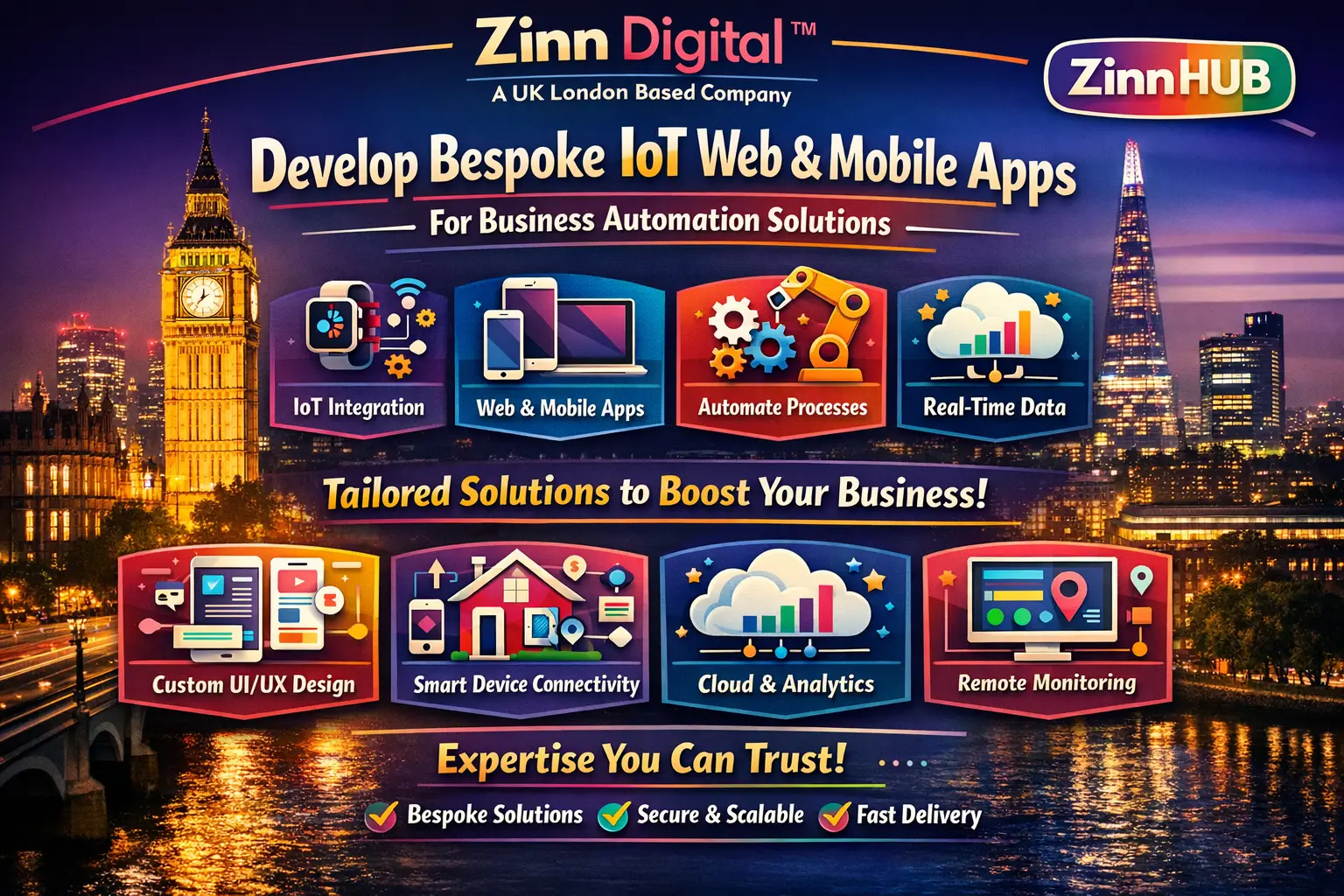 Develop Bespoke Iot Web Mobile Apps For Business Automation Solutions 3 Develop Bespoke Iot Web Mobile Apps For Business Automation Solutions - Image 3