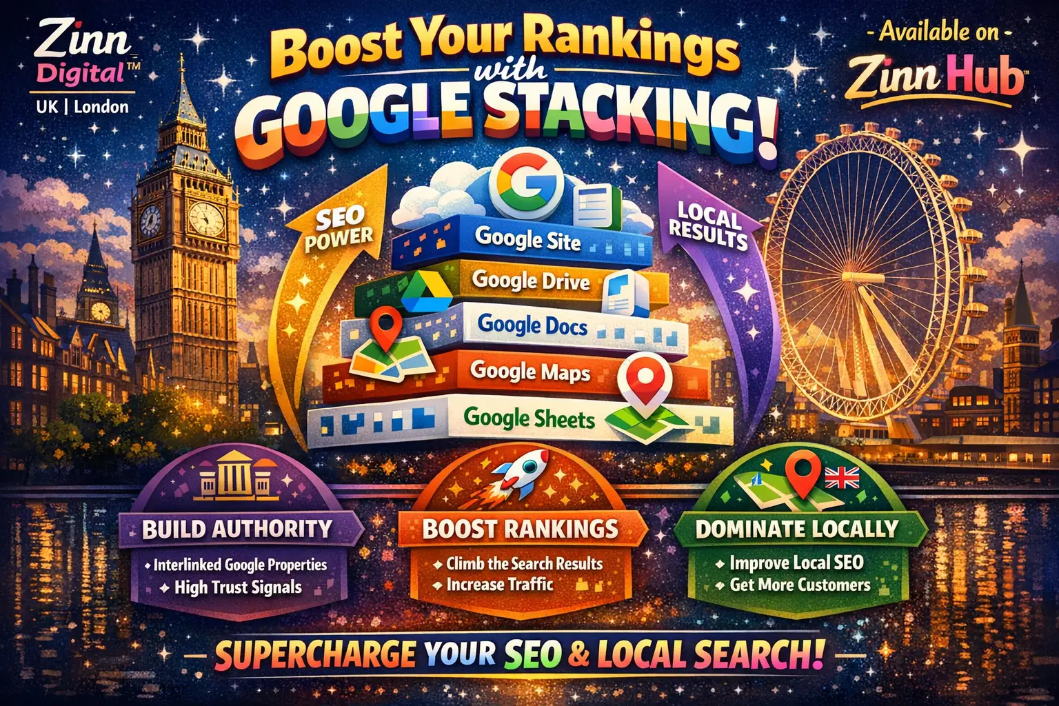 Boost Rankings With Google Stacking For Seo And Local Search Optimisation 1 Boost Rankings With Google Stacking For Seo And Local Search Optimisation