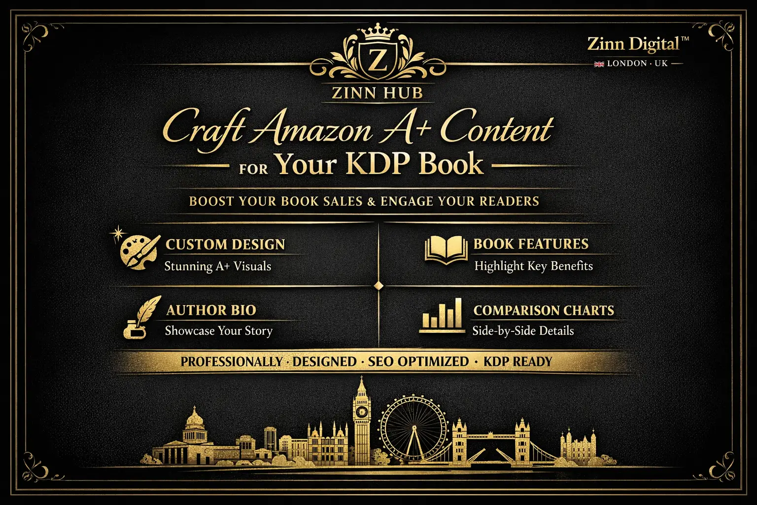 Craft Amazon A Plus Content For Your Kdp Book 1 Craft Amazon A Plus Content For Your Kdp Book