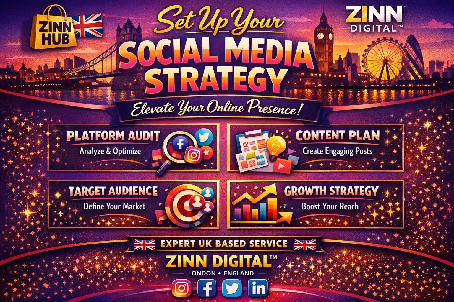 Set Up Your Social Media Strategy 1 Set Up Your Social Media Strategy