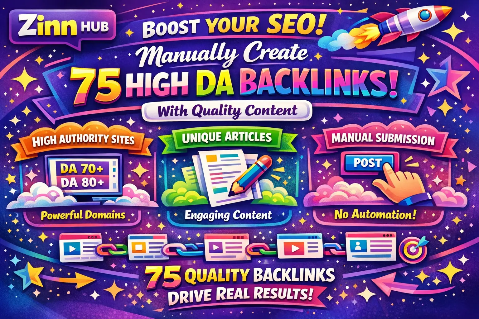 Manually Create 75 High Da Backlinks With Quality Content 1 Manually Create 75 High Da Backlinks With Quality Content