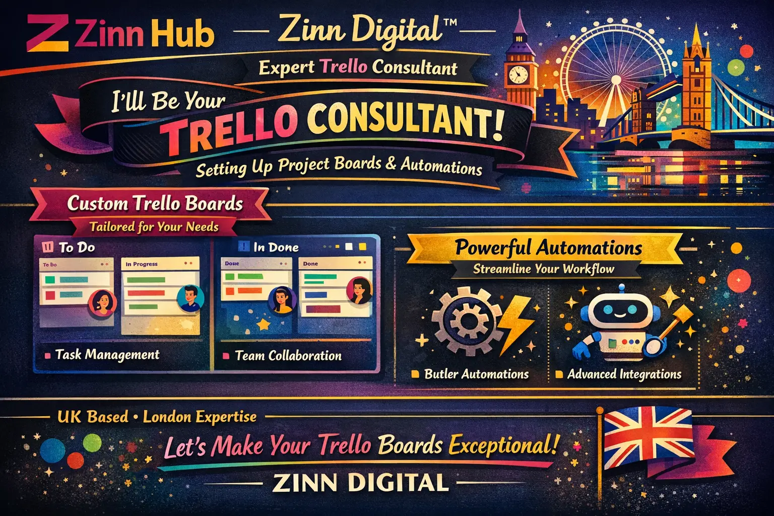 I'Ll Be Your Trello Consultant, Setting Up Project Management Boards And Automations 3 I'Ll Be Your Trello Consultant, Setting Up Project Management Boards And Automations - Image 3