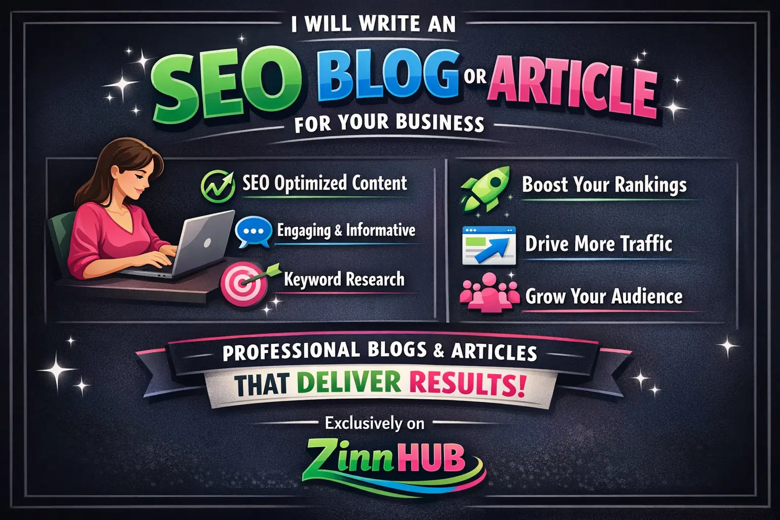 Write An Seo Blog Or Article For Your Business 1 Write An Seo Blog Or Article For Your Business