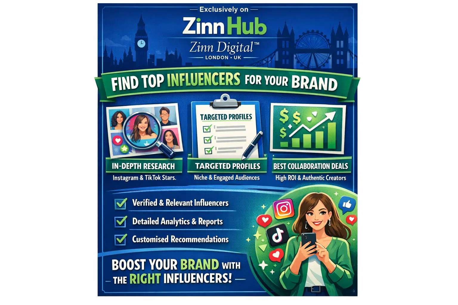 Research Best Instagram, Tiktok Influencers For Influencer Marketing 1 Research Best Instagram