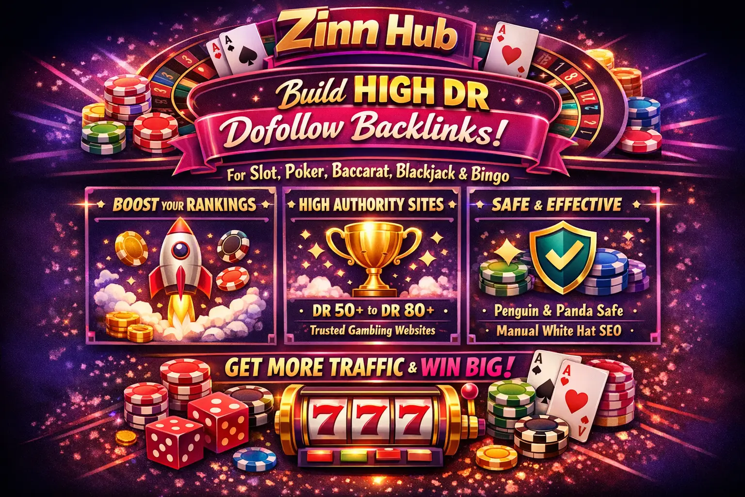 Build High Dr Dofollow Backlinks For Slot, Poker, Baccarat, Blackjack, And Bingo 1 Build High Dr Dofollow Backlinks For Slot